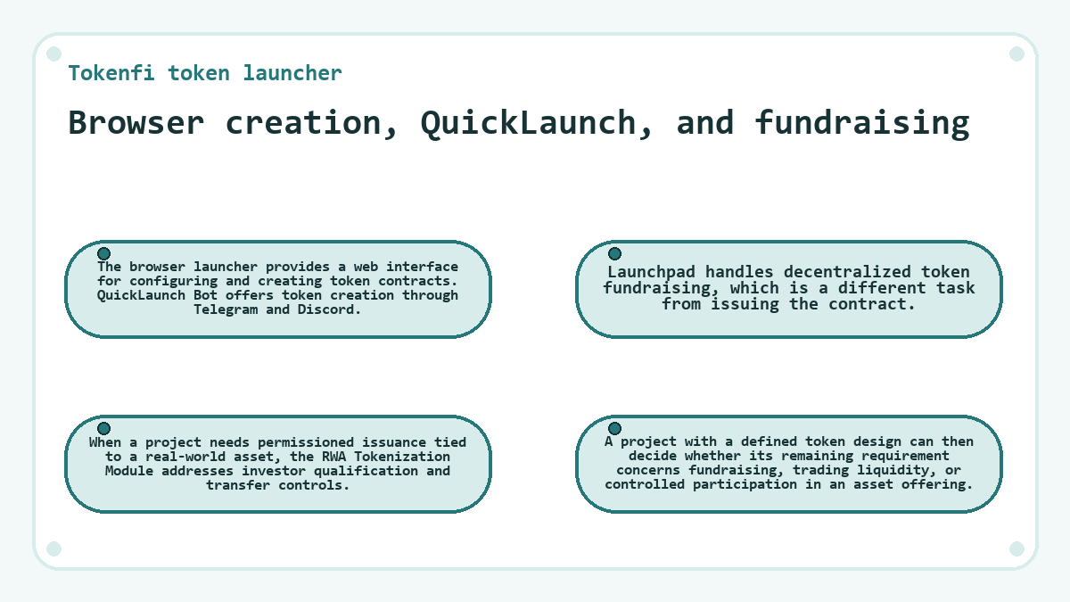 Visual outline: Tokenfi token launcher: Browser creation, QuickLaunch, and fundraising